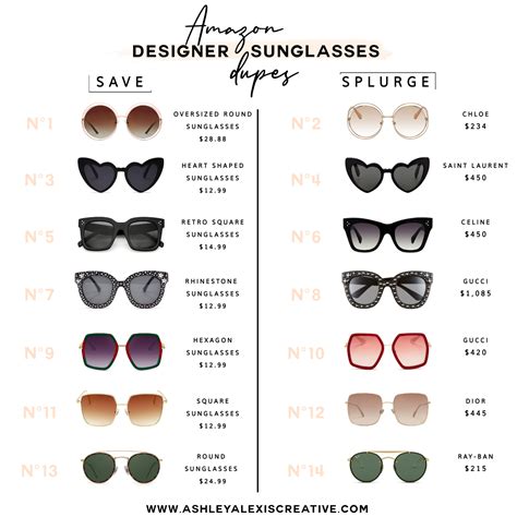 designer sunglasses dupes amazon|designer knockoff sunglasses wholesale.